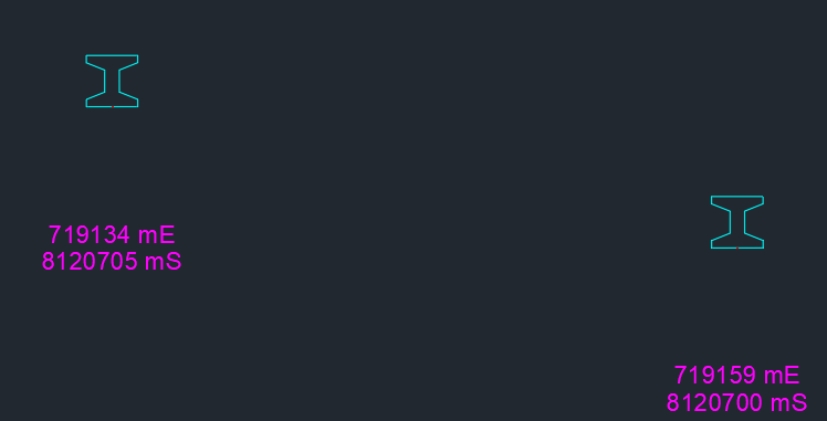 ADDCOOR Resultado